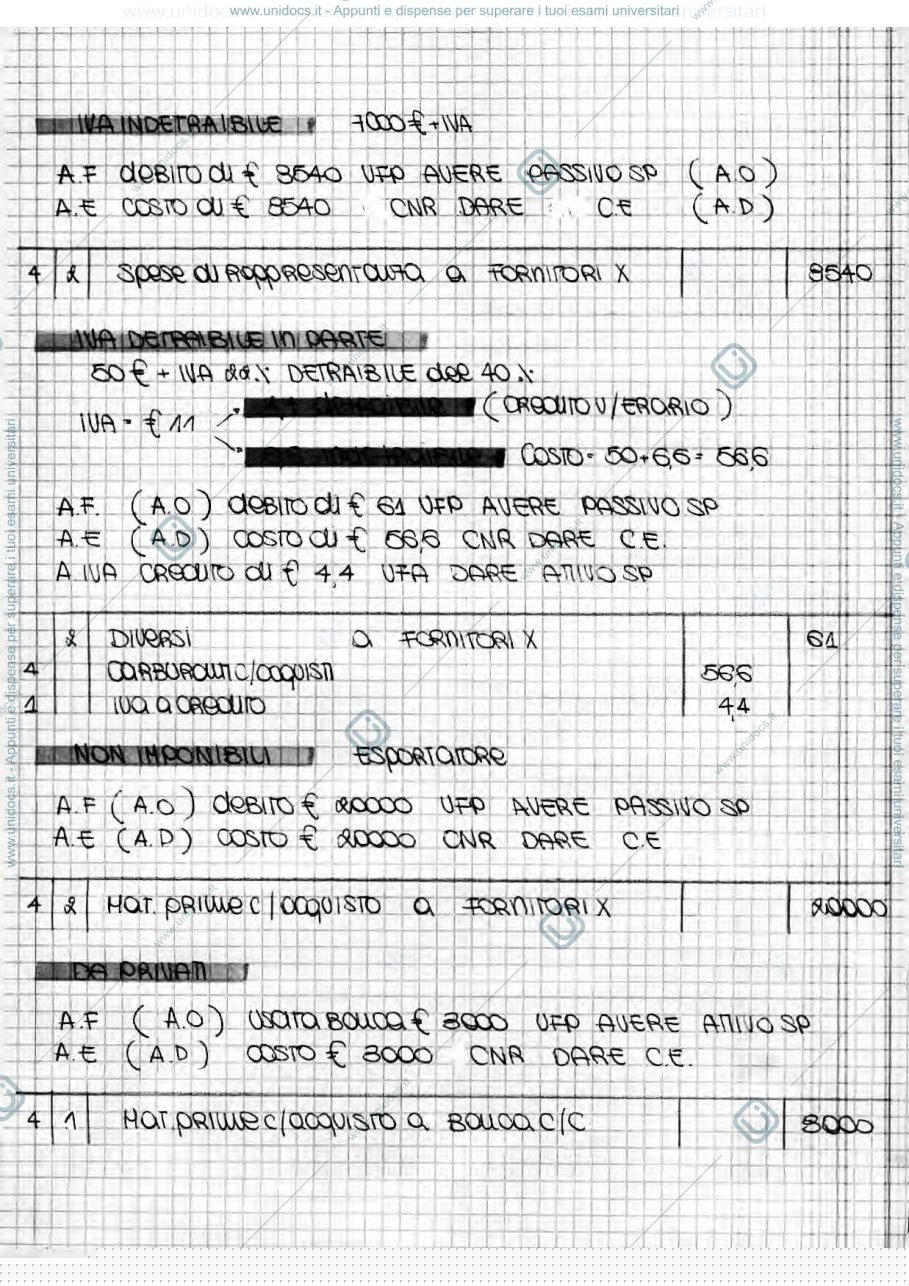 Anteprima pagina 3 — esercitazioni di partita doppia