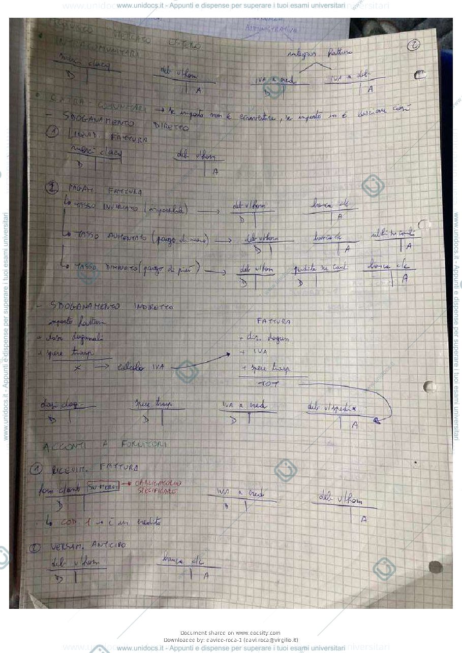 Anteprima pagina 3 — scritture contabili ragioneria