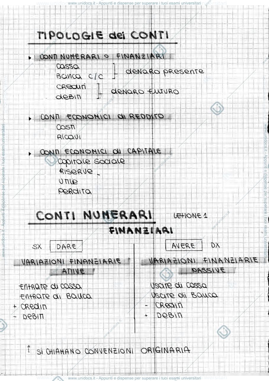 Anteprima pagina 4 — Appunti di ragioneria Metodologica