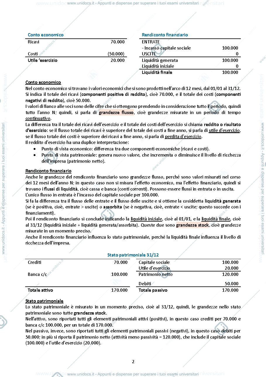 Anteprima pagina 2 — appunti di ragioneria