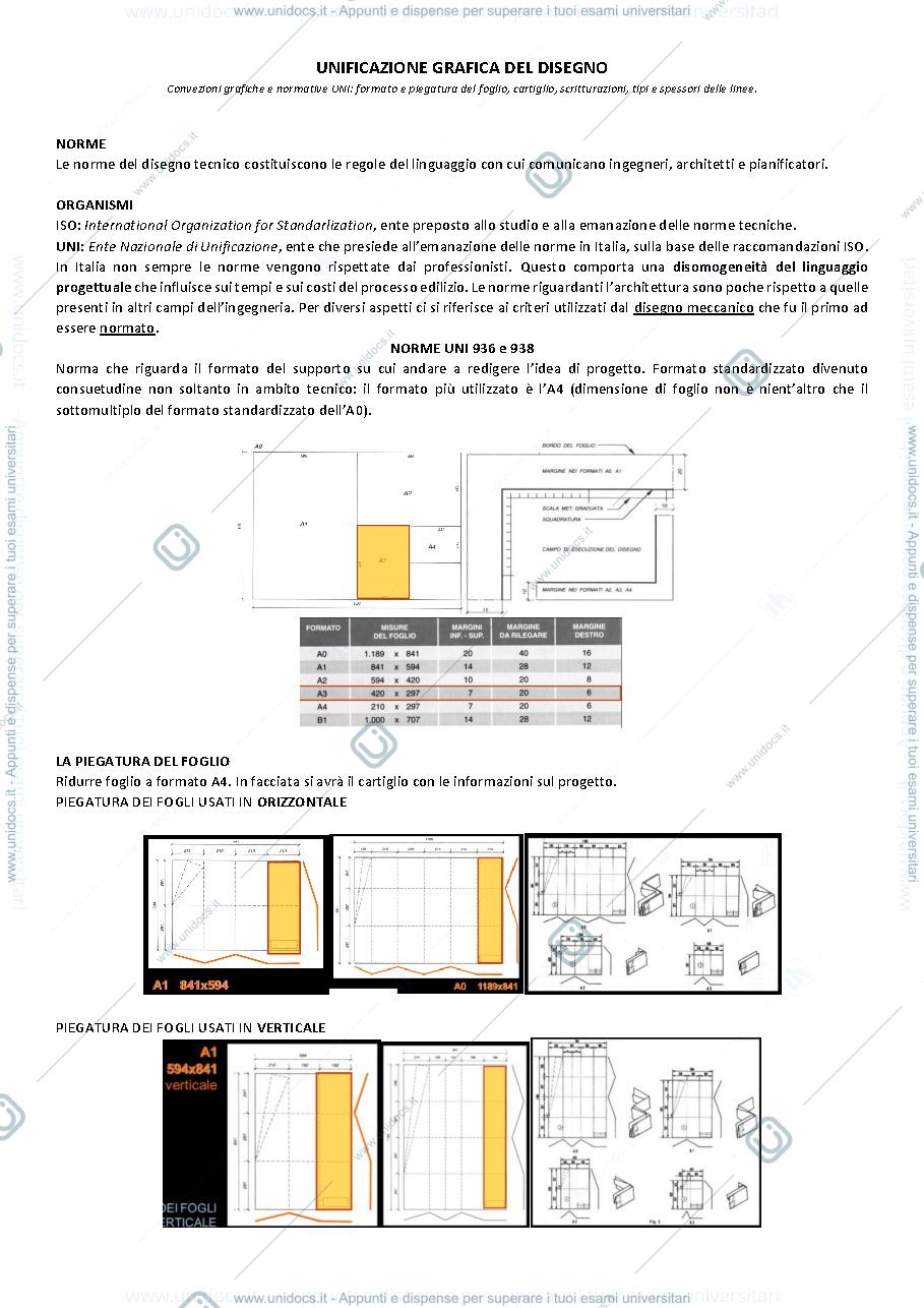 Anteprima pagina 2 — Rappresentazione