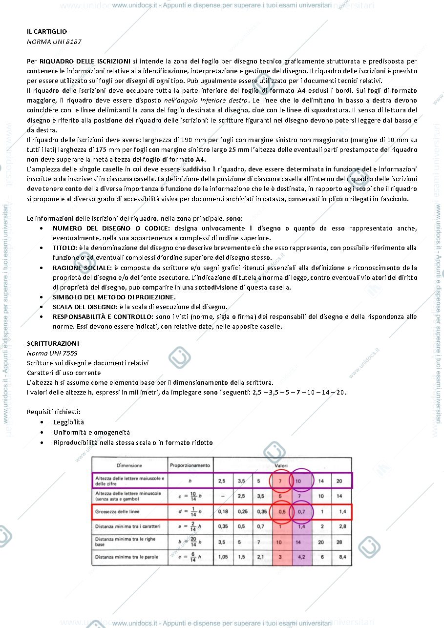 Anteprima pagina 3 — Rappresentazione