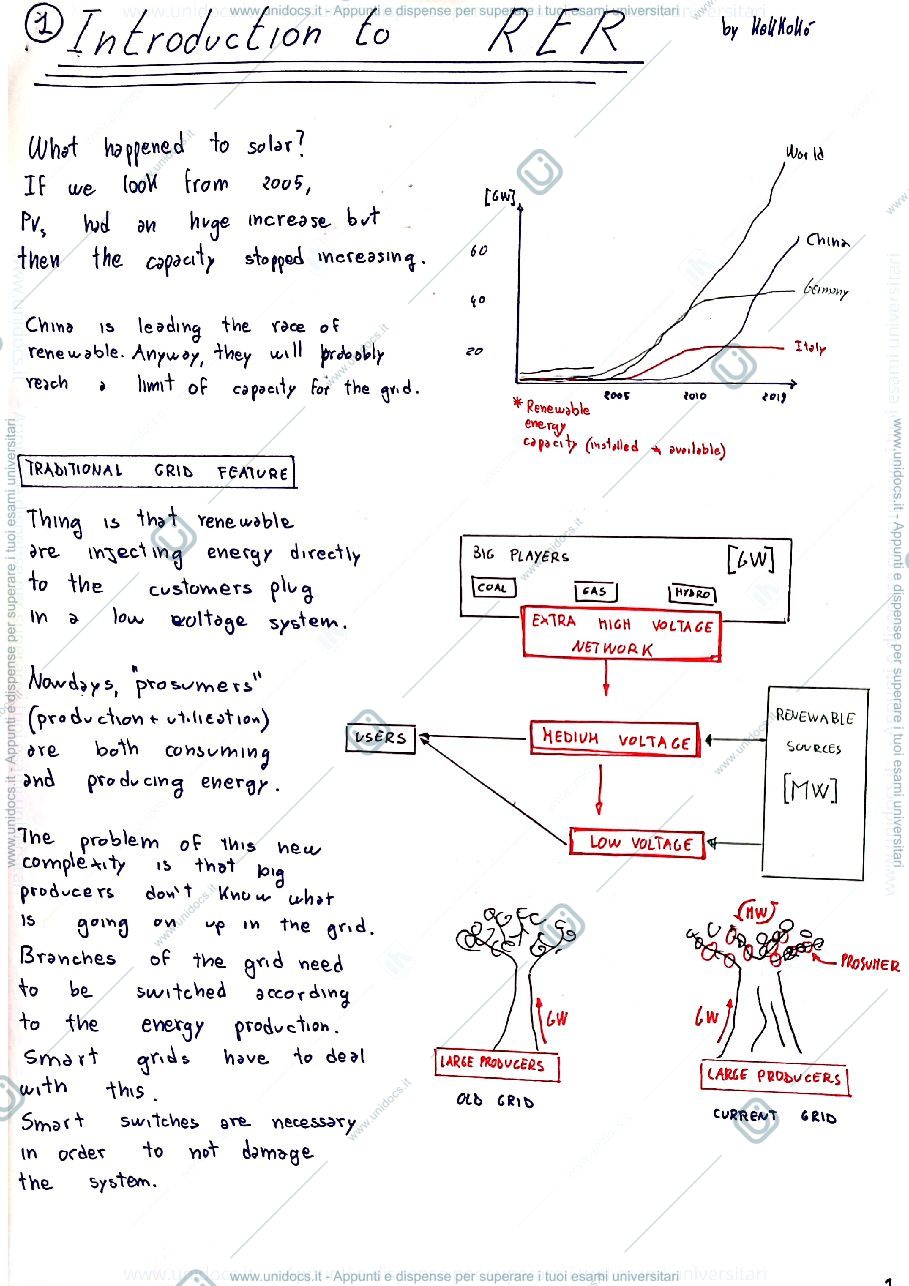 Anteprima pagina 1 — Renowable energy resources
