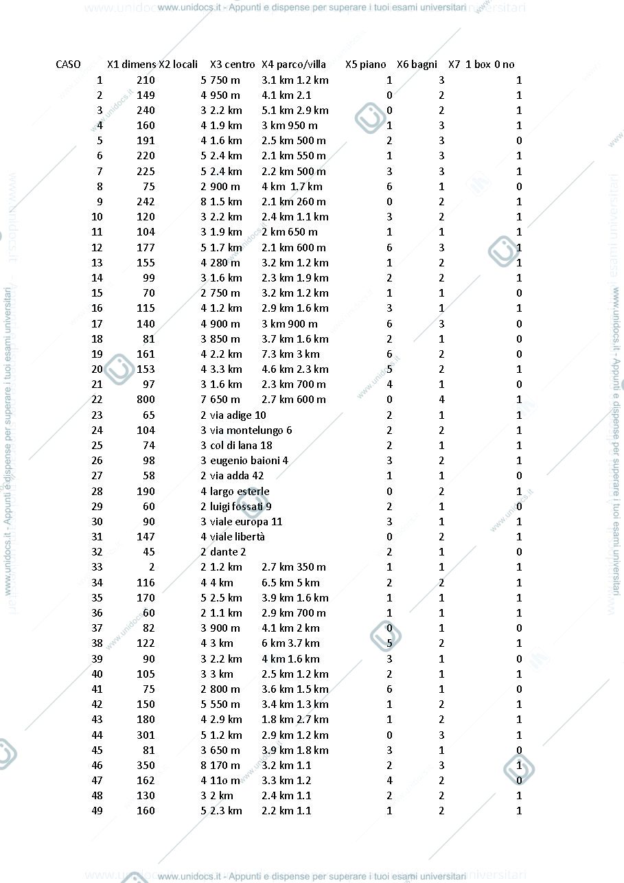 Anteprima pagina 1 — dataset research ursino