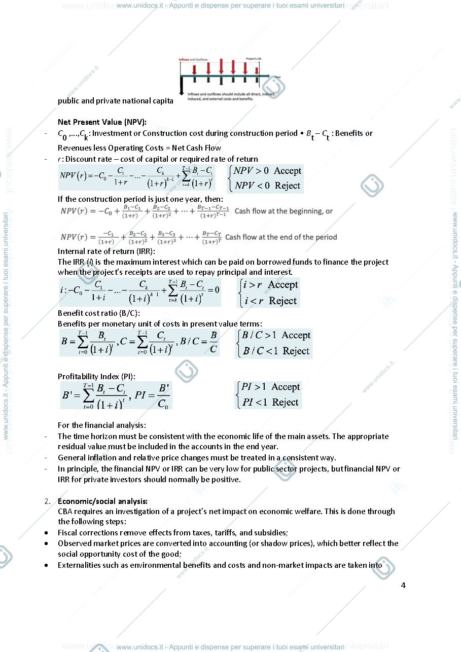 Anteprima pagina 4 — Resource Valuation and Decision making methods summary 2