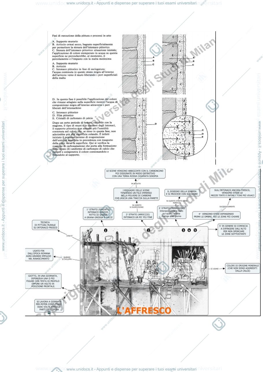 Anteprima pagina 4 — RESTAURO DEI BENI CULTURALI
