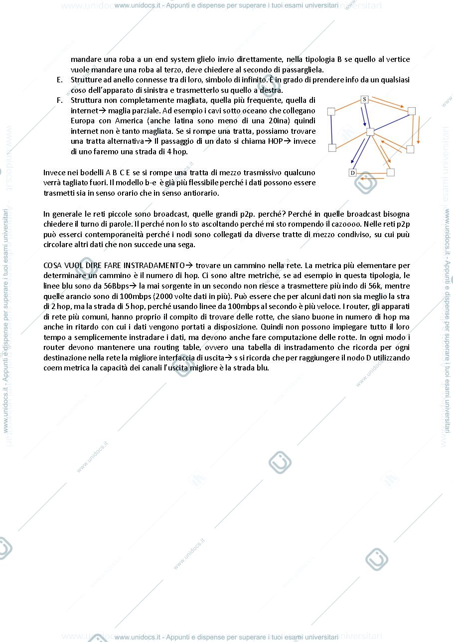 Anteprima pagina 4 — RETI DI CALCOLATORI