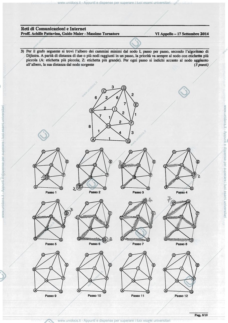 Anteprima pagina 1 — Dijkstra_2 esercizi prof: Tornatore Massimo