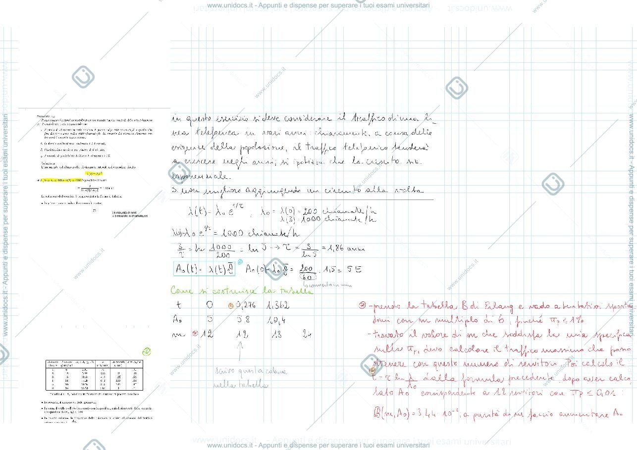 Anteprima pagina 2 — esempi MMm0