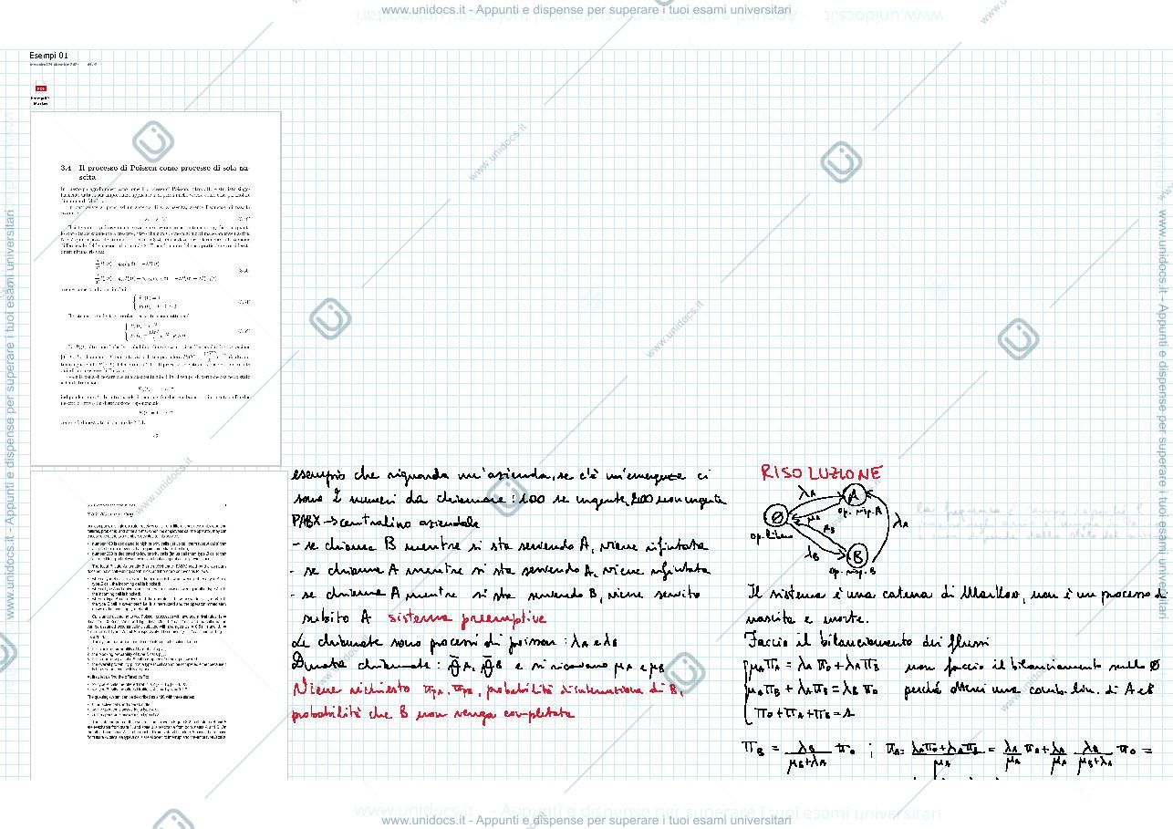 Anteprima pagina 1 — esempi poisson