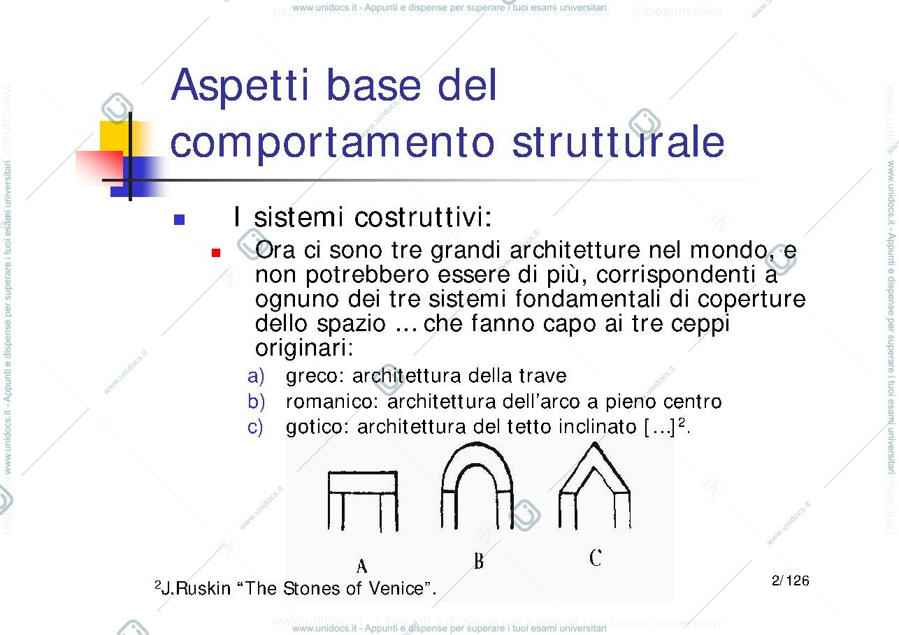 Anteprima pagina 2 — Archi Volte e cupole