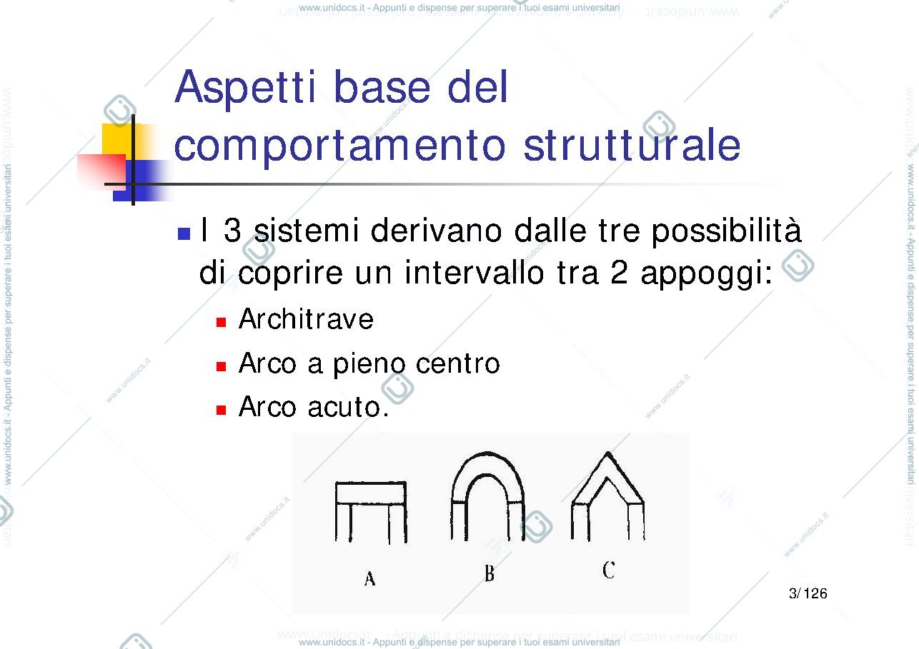 Anteprima pagina 3 — Archi Volte e cupole