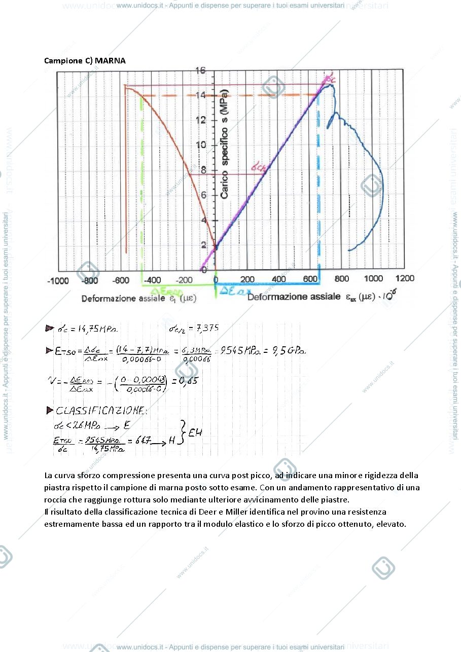 Anteprima pagina 4 — Esercitazione RGT- Professoressa Apuani