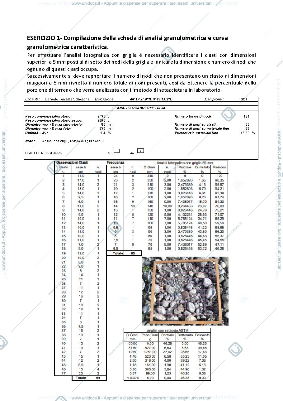 Anteprima pagina 2 — Esercitazione RGT- Professor Camera