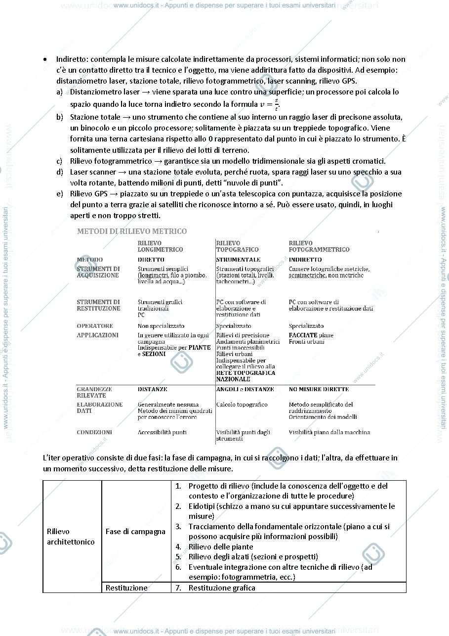 Anteprima pagina 2 — Rilievo dell'architettura e dell'ambiente urbano - Appunti ed esercitazioni