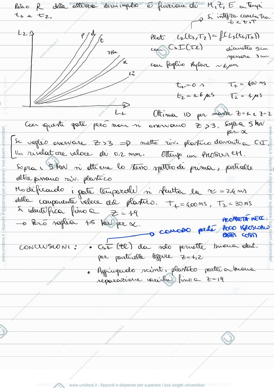 Anteprima pagina 2 — Appunti del corso di Interazione e Rivelazione della Radiazione Nucleare