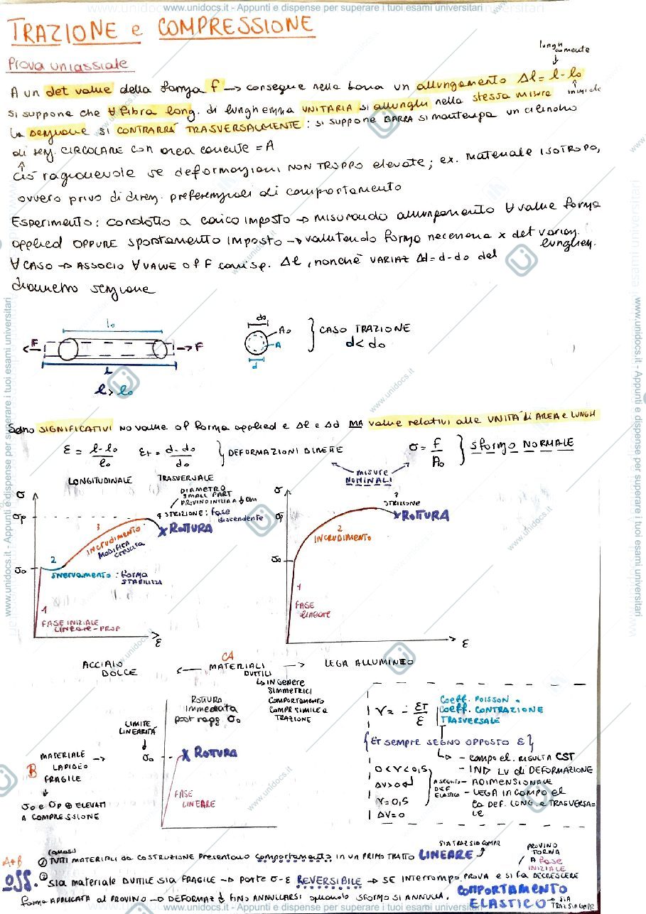 Anteprima pagina 2 — RIASSUNTI SCIENZA DELLE COSTRUZIONI
