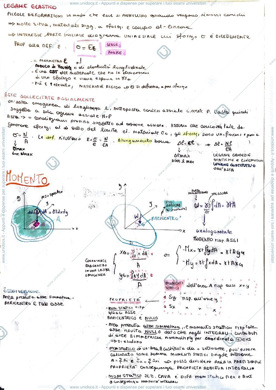 Anteprima pagina 3 — RIASSUNTI SCIENZA DELLE COSTRUZIONI