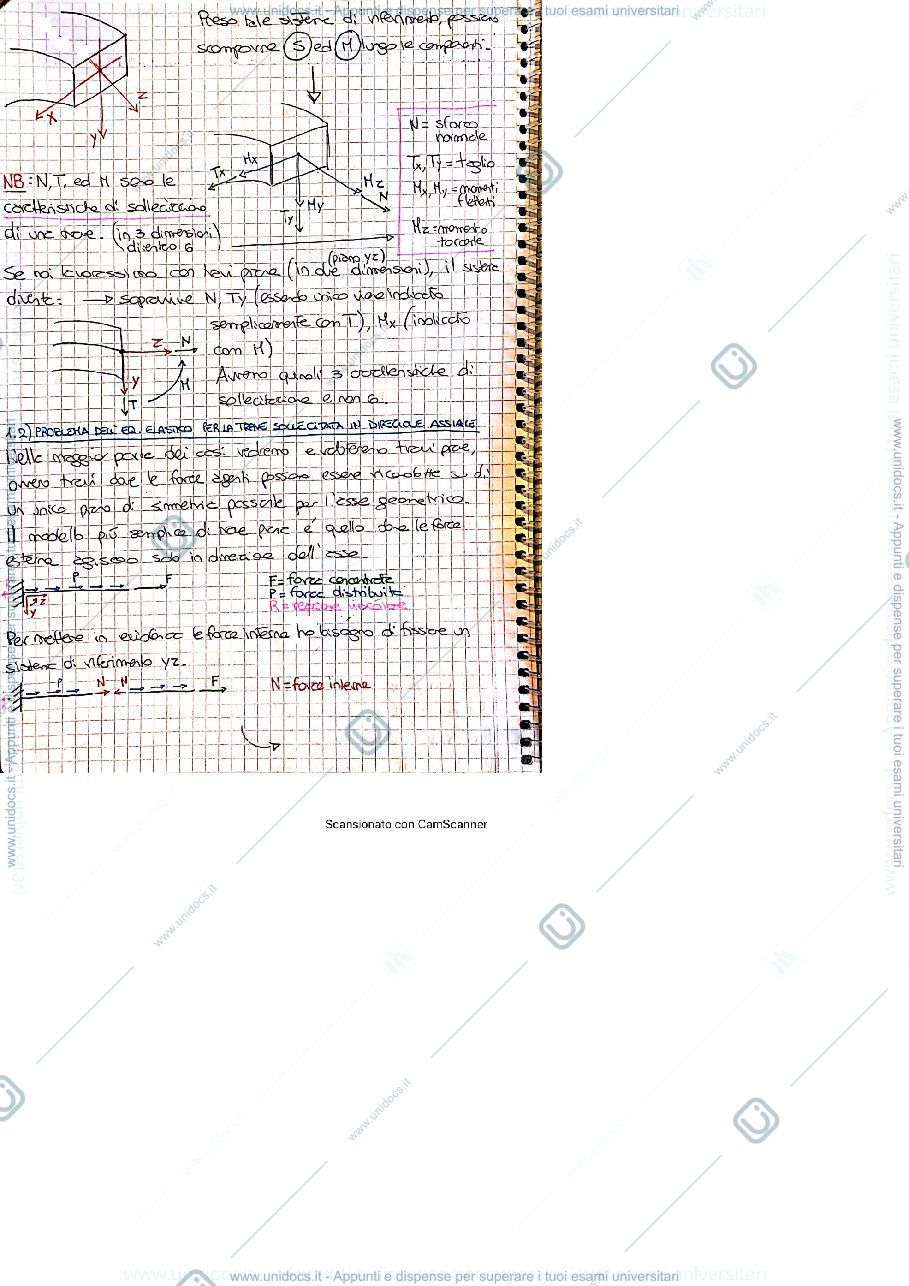 Anteprima pagina 2 — Scienza delle costruzioni