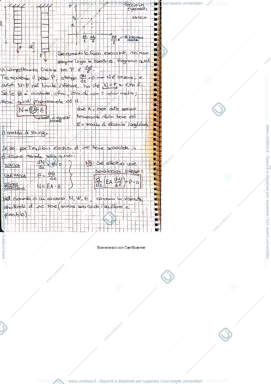 Anteprima pagina 4 — Scienza delle costruzioni