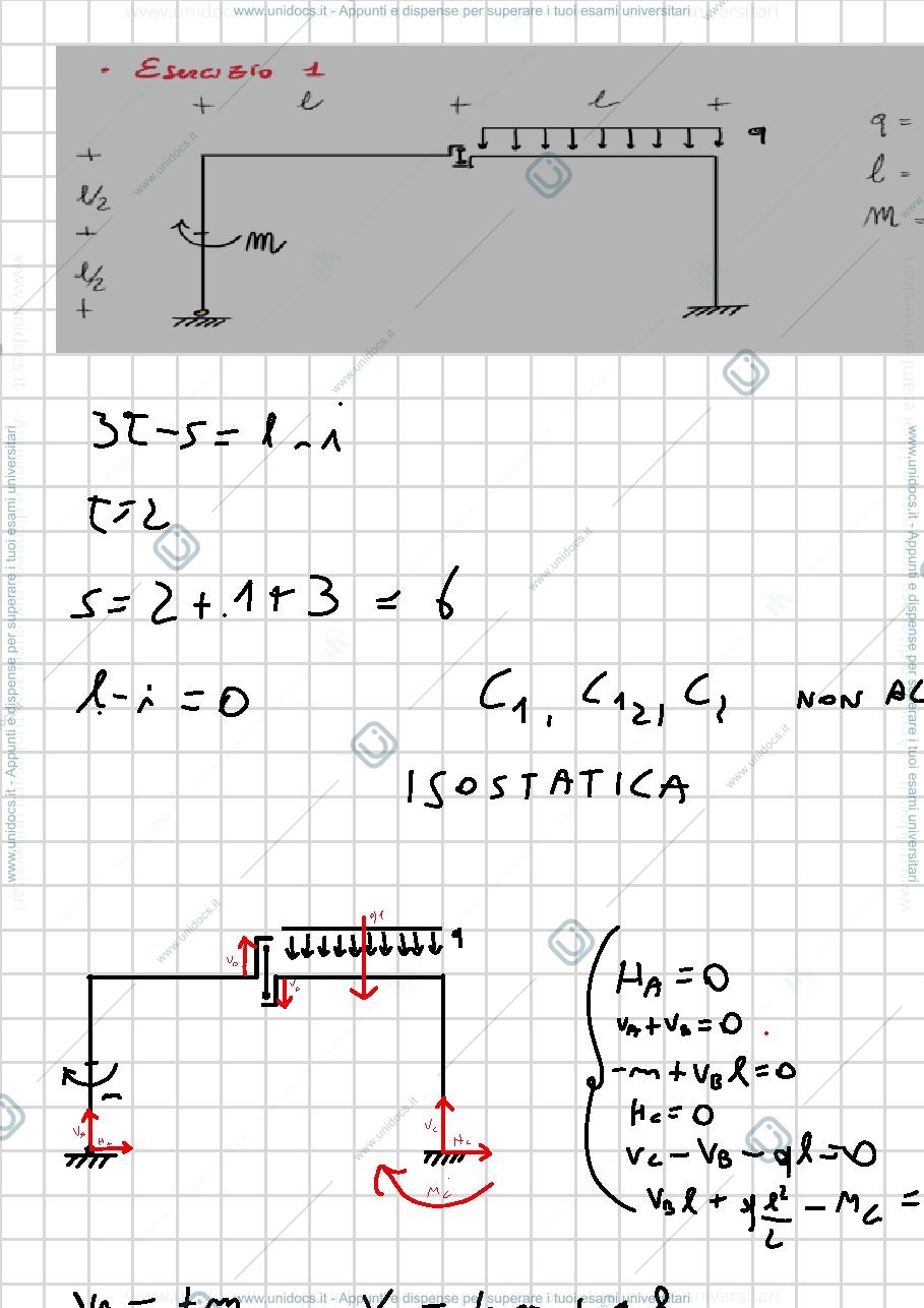 Anteprima pagina 1 — Esercizi teali isostatici e geometria delle aeree