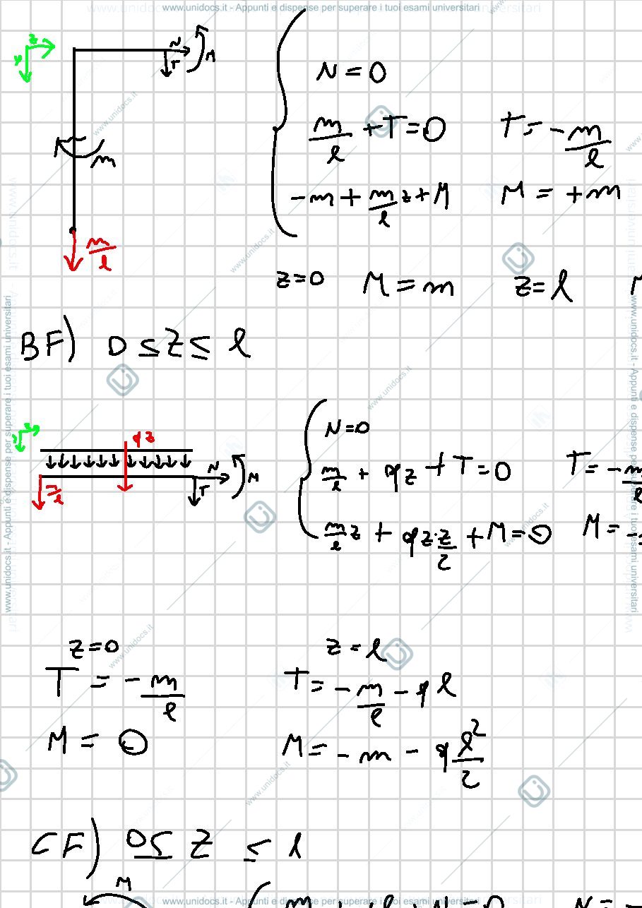 Anteprima pagina 3 — Esercizi teali isostatici e geometria delle aeree