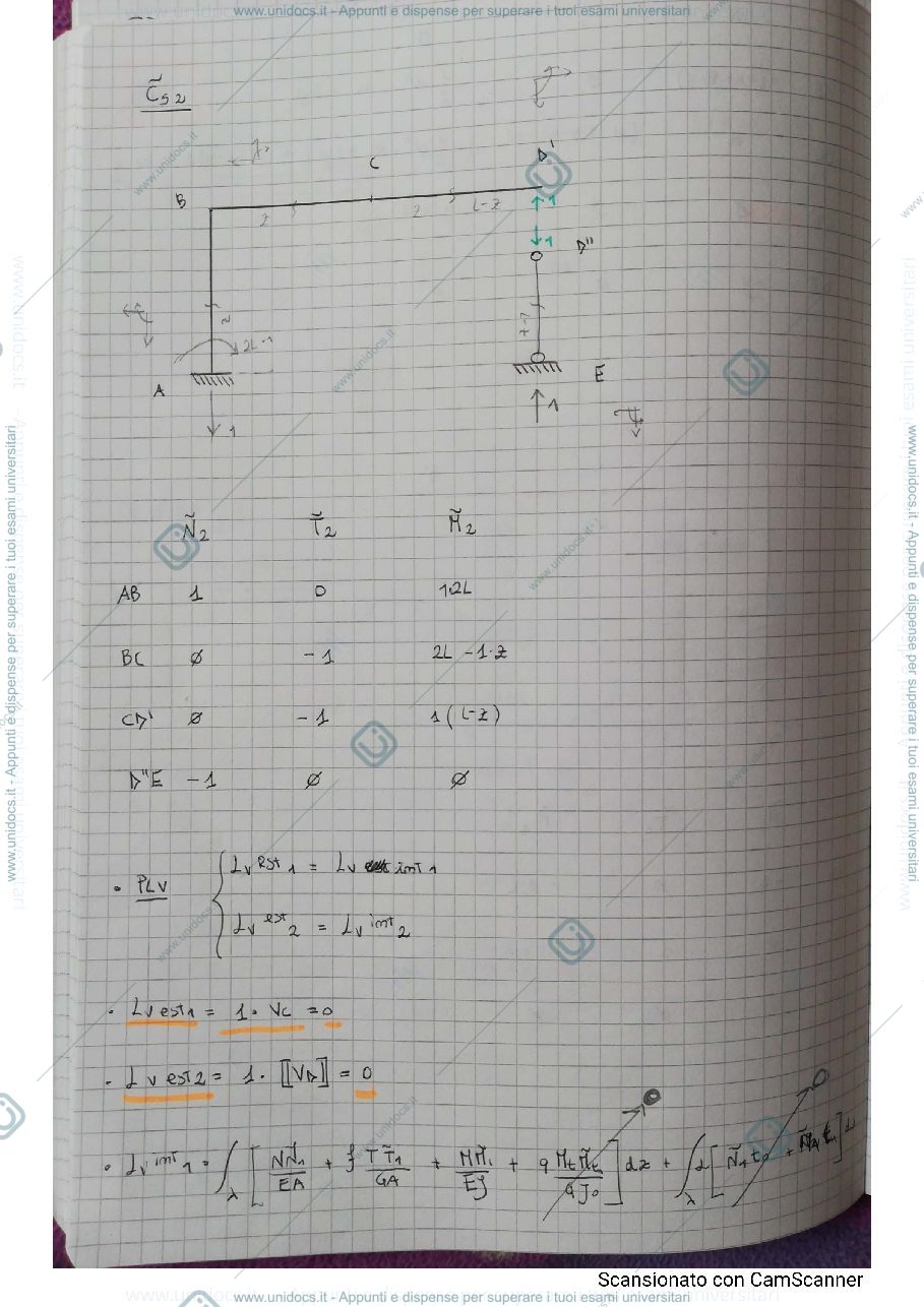 Anteprima pagina 3 — esercizi metodo delle forze e qualitativi scienza delle costruzioni 