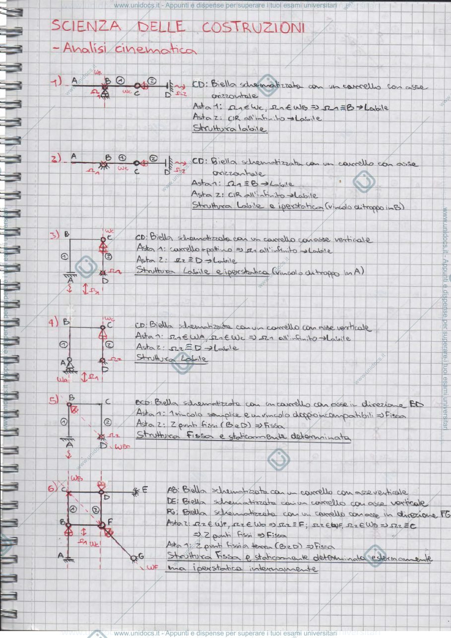 Anteprima pagina 1 — esercizi scienza delle costruzioni