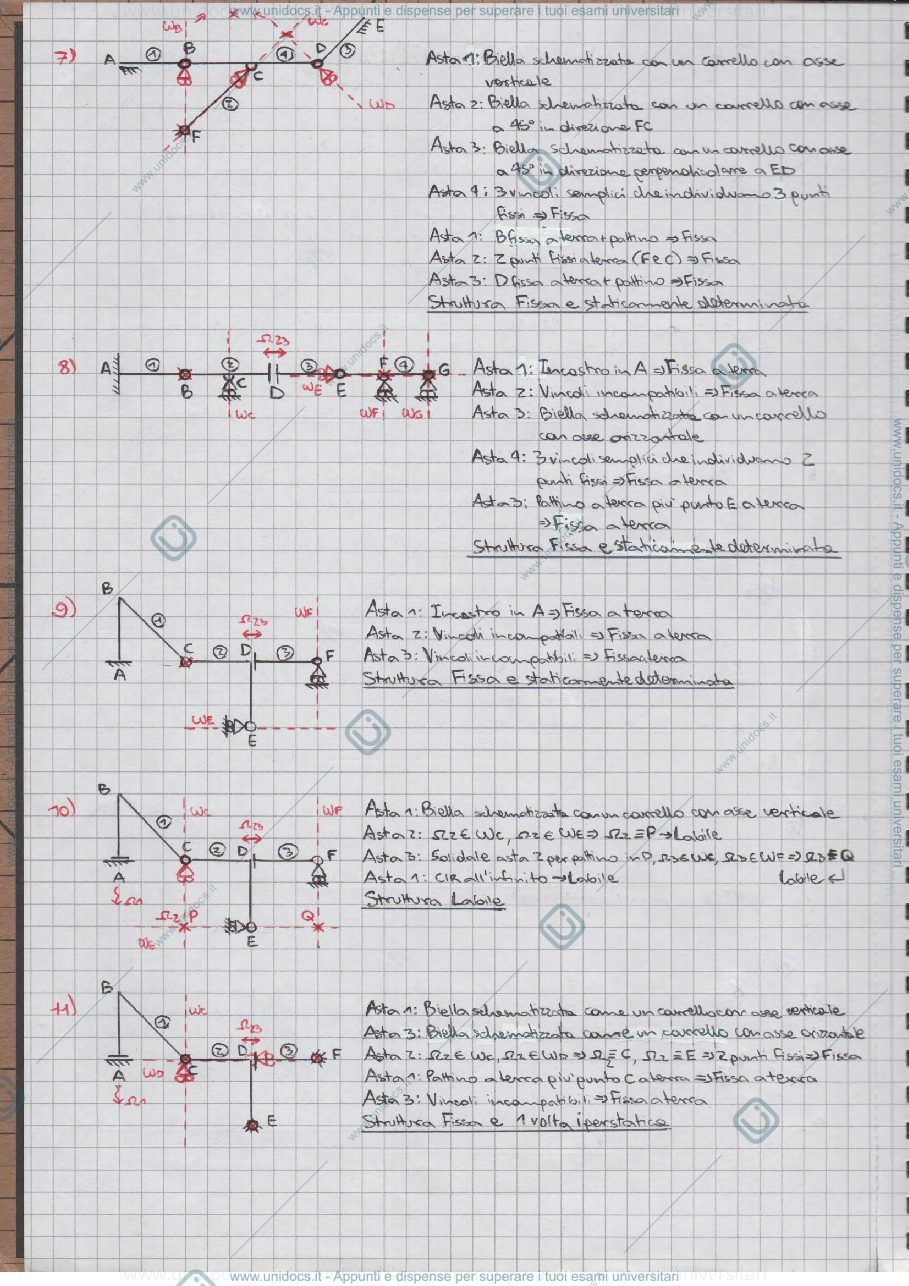 Anteprima pagina 2 — esercizi scienza delle costruzioni