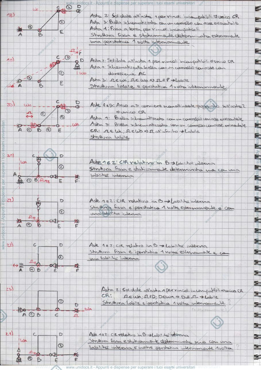 Anteprima pagina 4 — esercizi scienza delle costruzioni