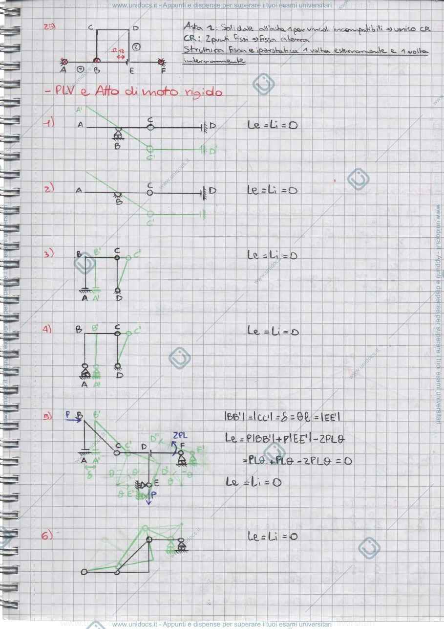 Anteprima pagina 5 — esercizi scienza delle costruzioni
