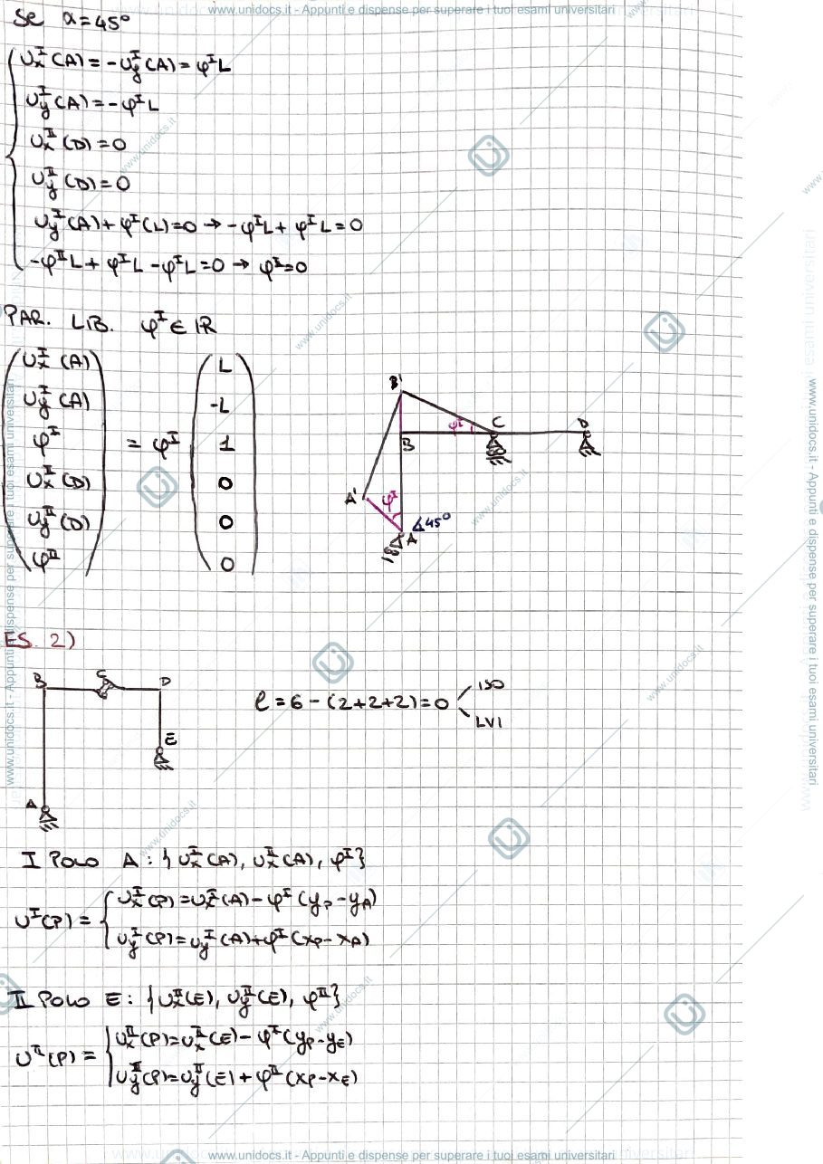 Anteprima pagina 2 — Esame sic