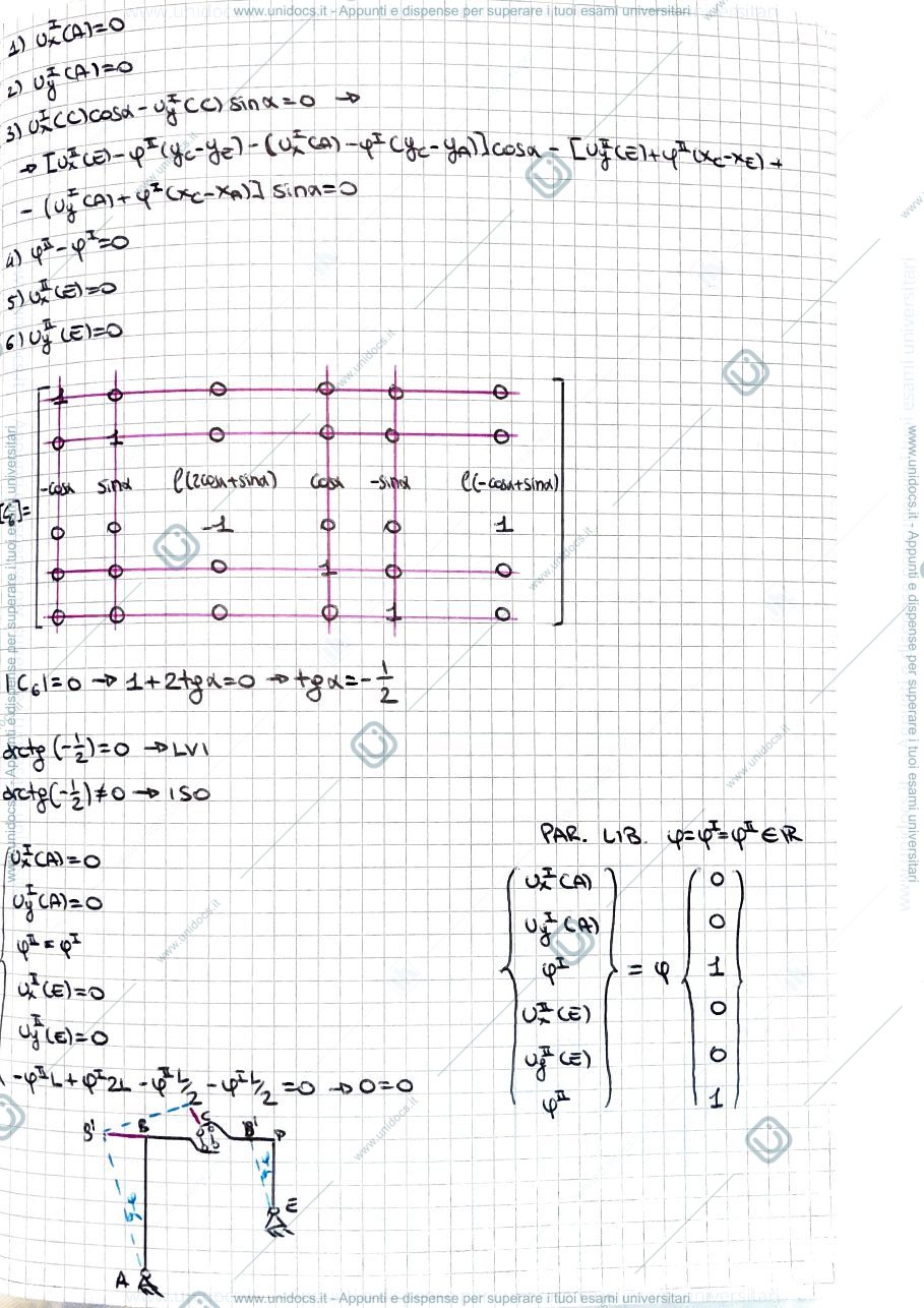 Anteprima pagina 3 — Esame sic