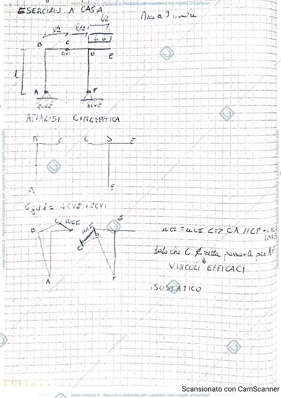 Anteprima pagina 1 — Esercizio di statica