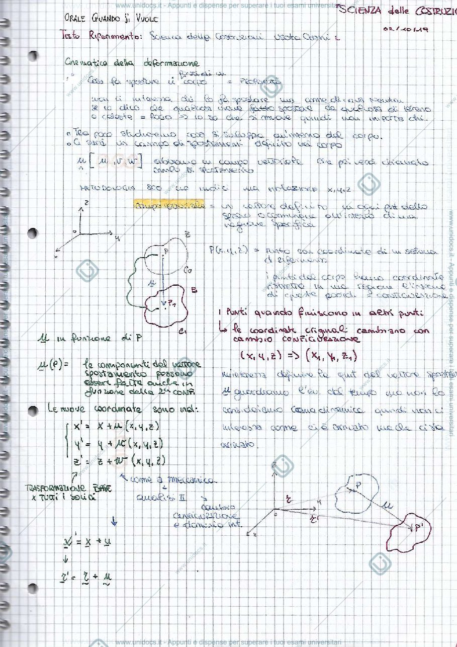 Anteprima pagina 1 — Appunti Scienza delle Costruzioni Lezioni