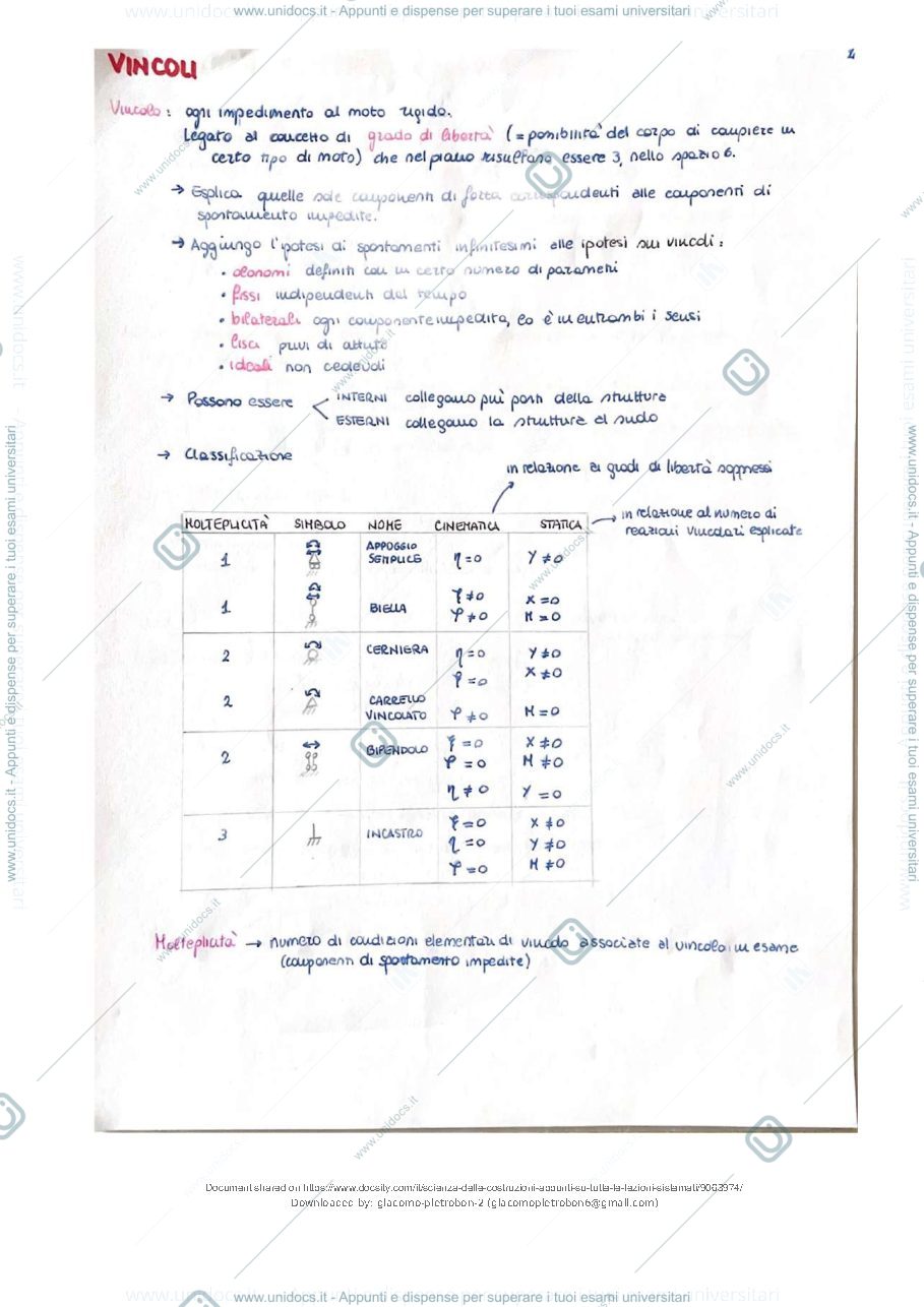 Anteprima pagina 3 — appunti scienza delle costruzioni