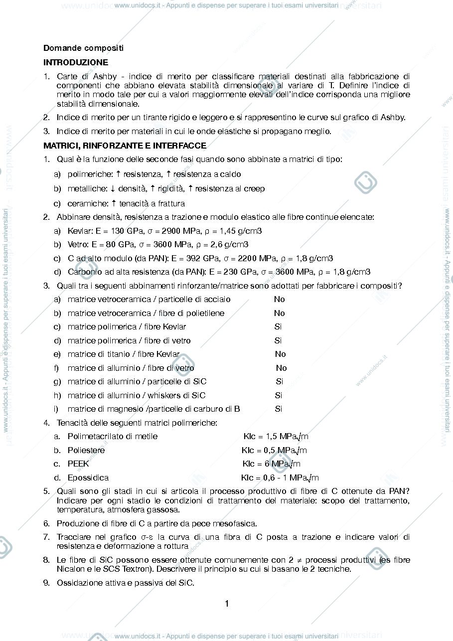 Anteprima pagina 1 — Domande d'esame