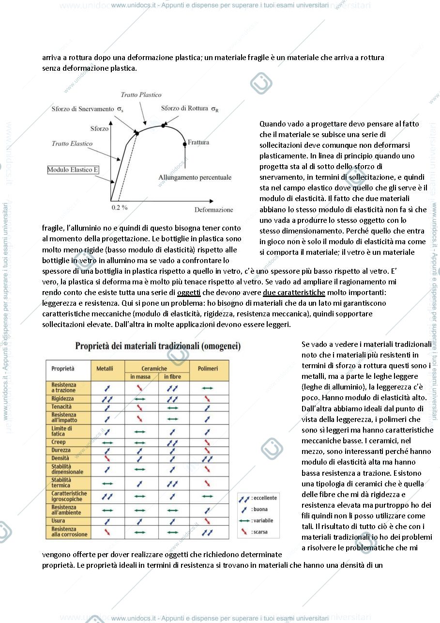 Anteprima pagina 3 — Materiali Innovativi