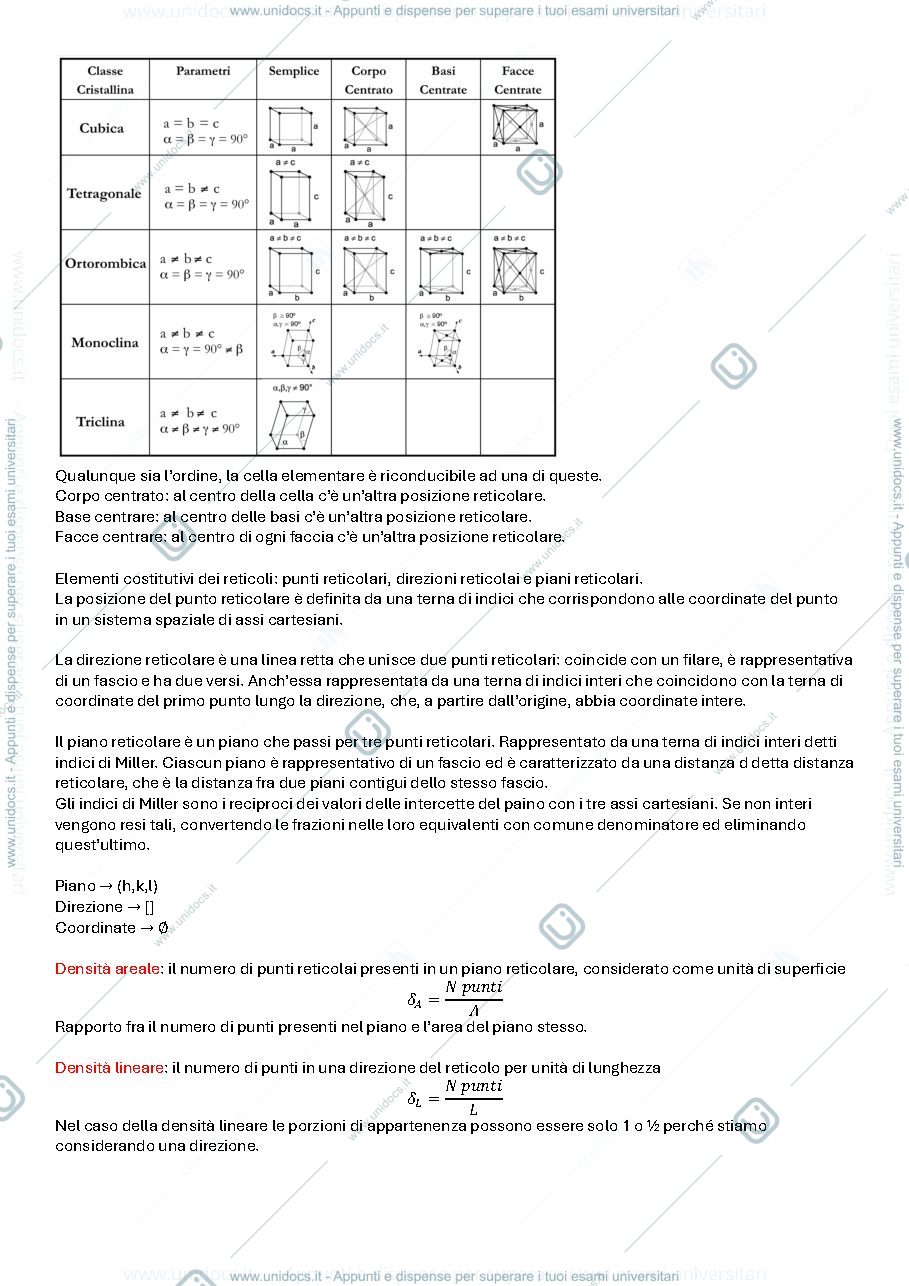Anteprima pagina 3 — STM prima intercorso