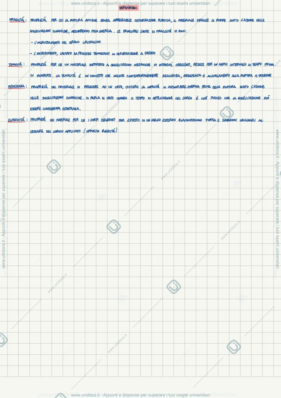 Anteprima pagina 1 — Riassunto scienze e tecnologia dei materiali