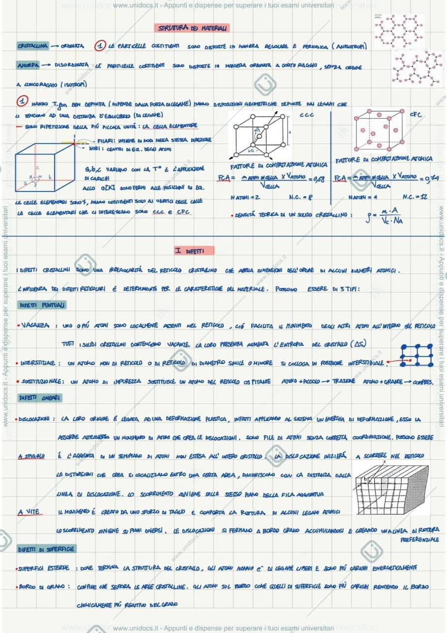 Anteprima pagina 2 — Riassunto scienze e tecnologia dei materiali
