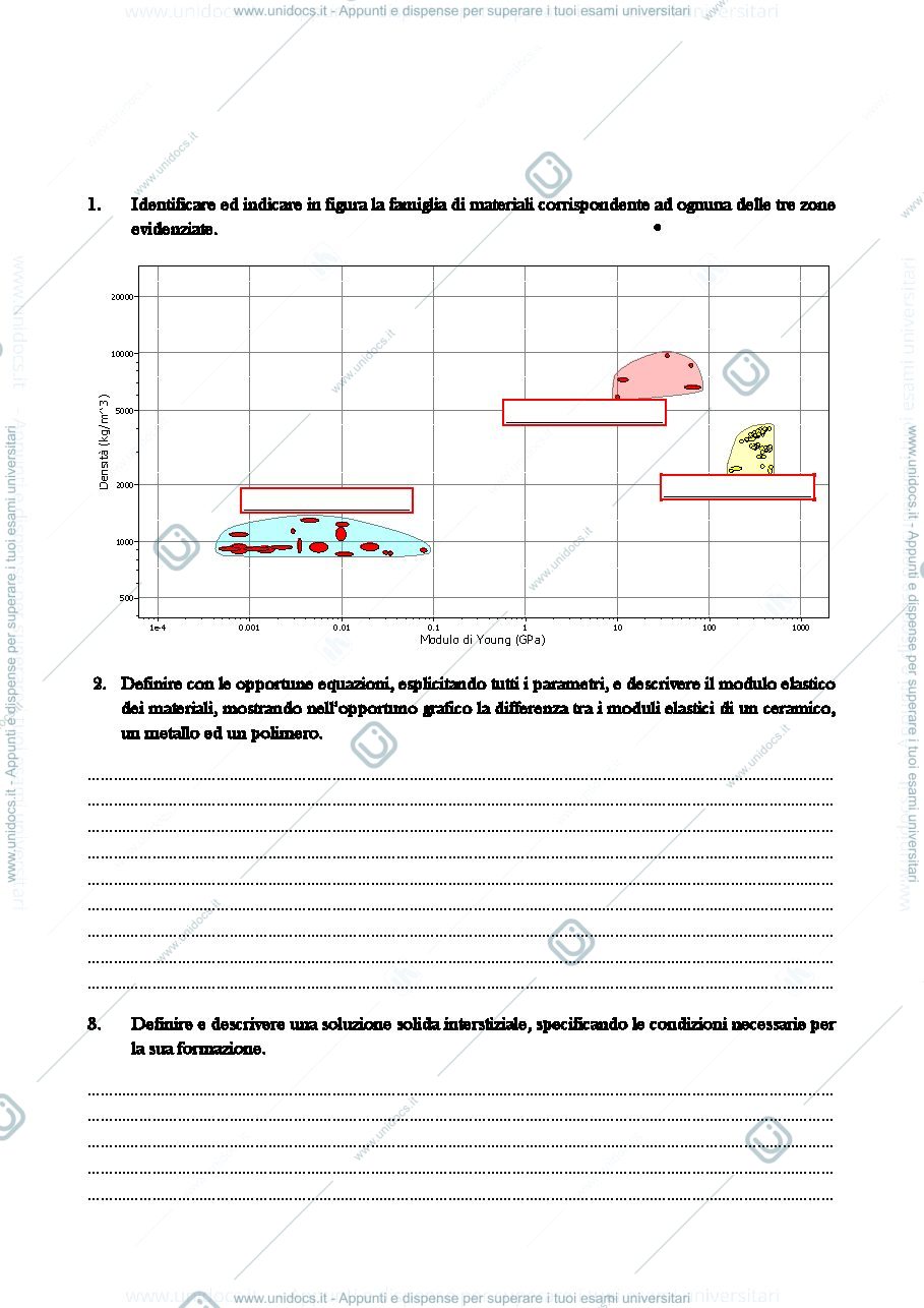 Anteprima pagina 2 — Esempio esame