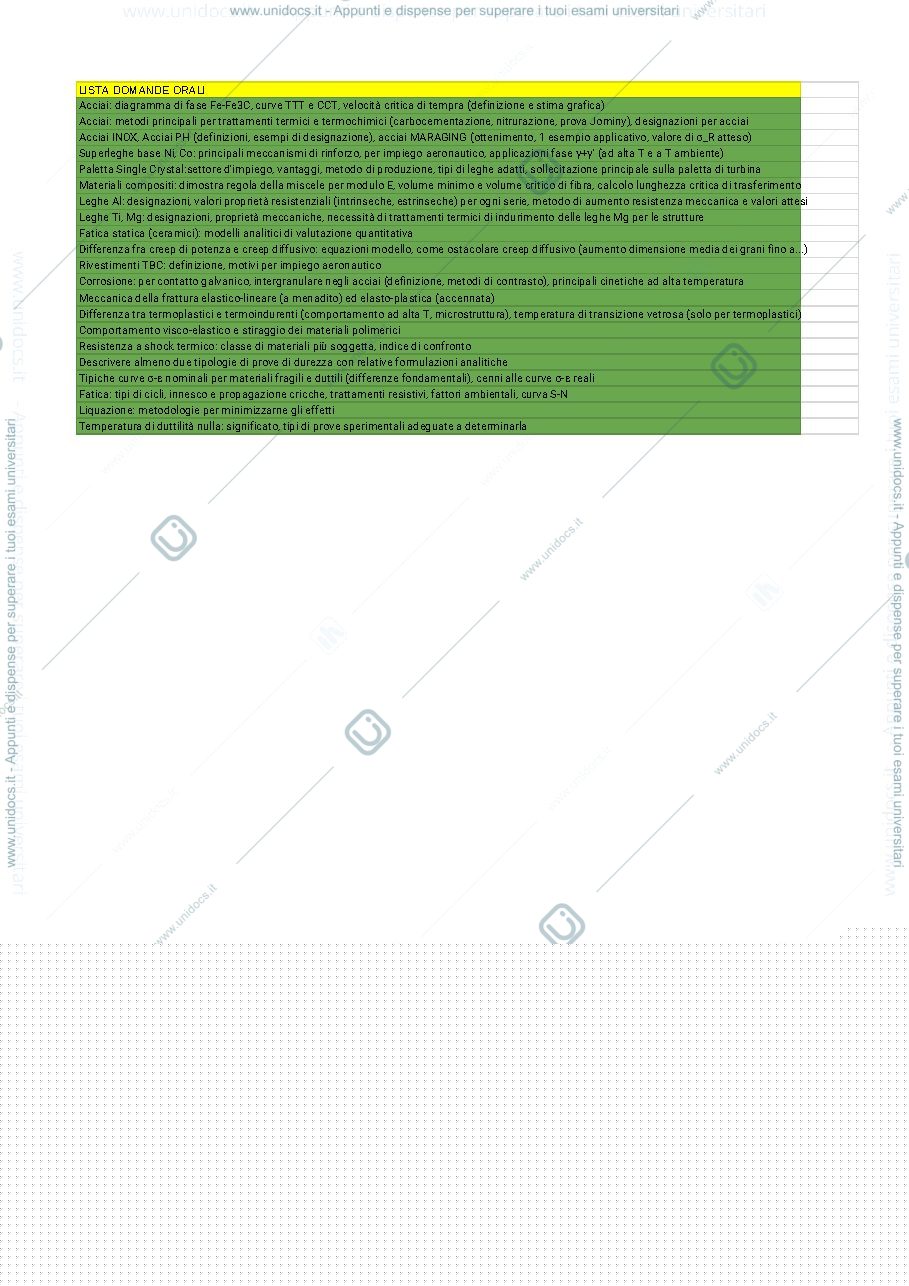Anteprima pagina 1 — Scienza dei Materiali