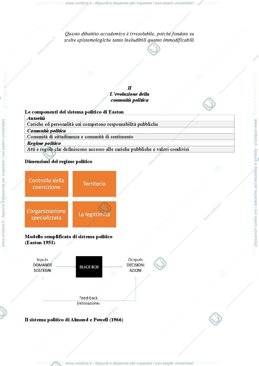 Anteprima pagina 3 — scienza politica slide 