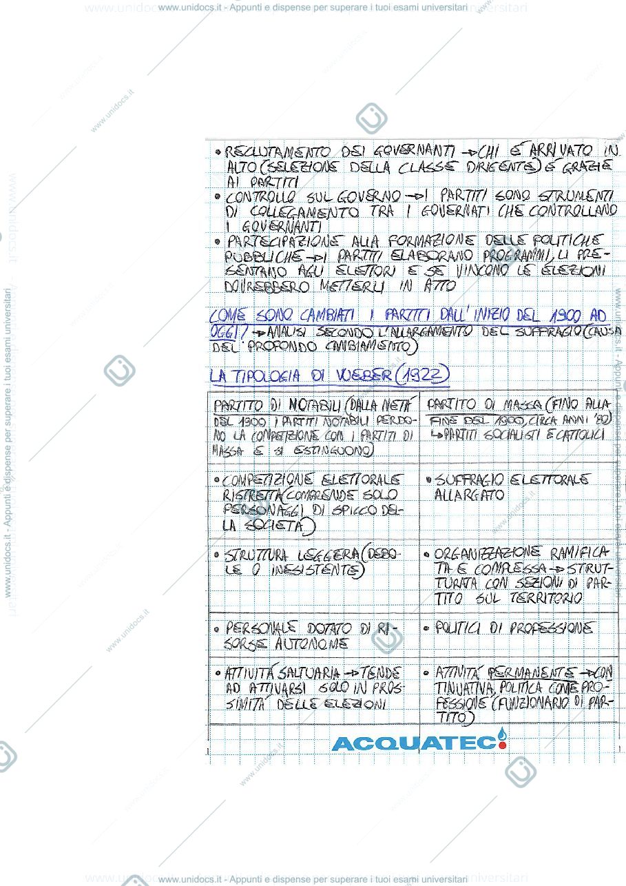 Anteprima pagina 2 — POLITICA COMPARATA (parte 6/7)