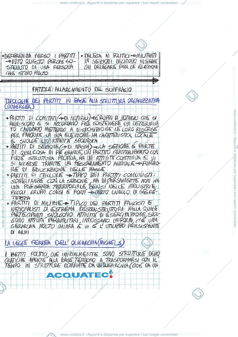 Anteprima pagina 3 — POLITICA COMPARATA (parte 6/7)