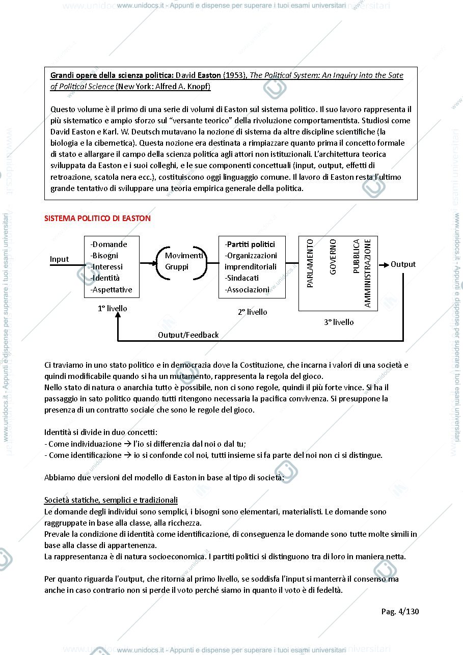 Anteprima pagina 4 — Scienza politica A-K