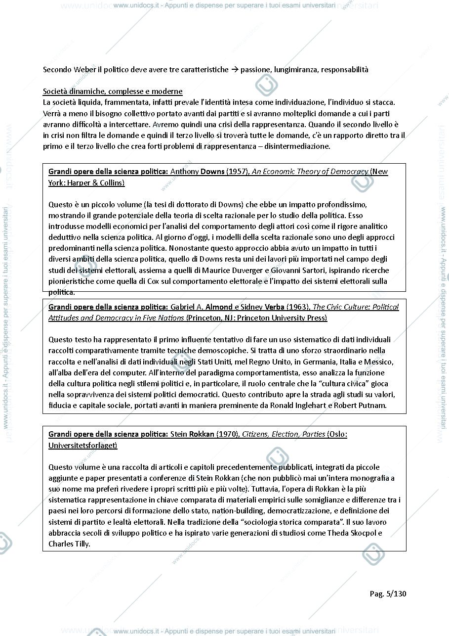 Anteprima pagina 5 — Scienza politica A-K