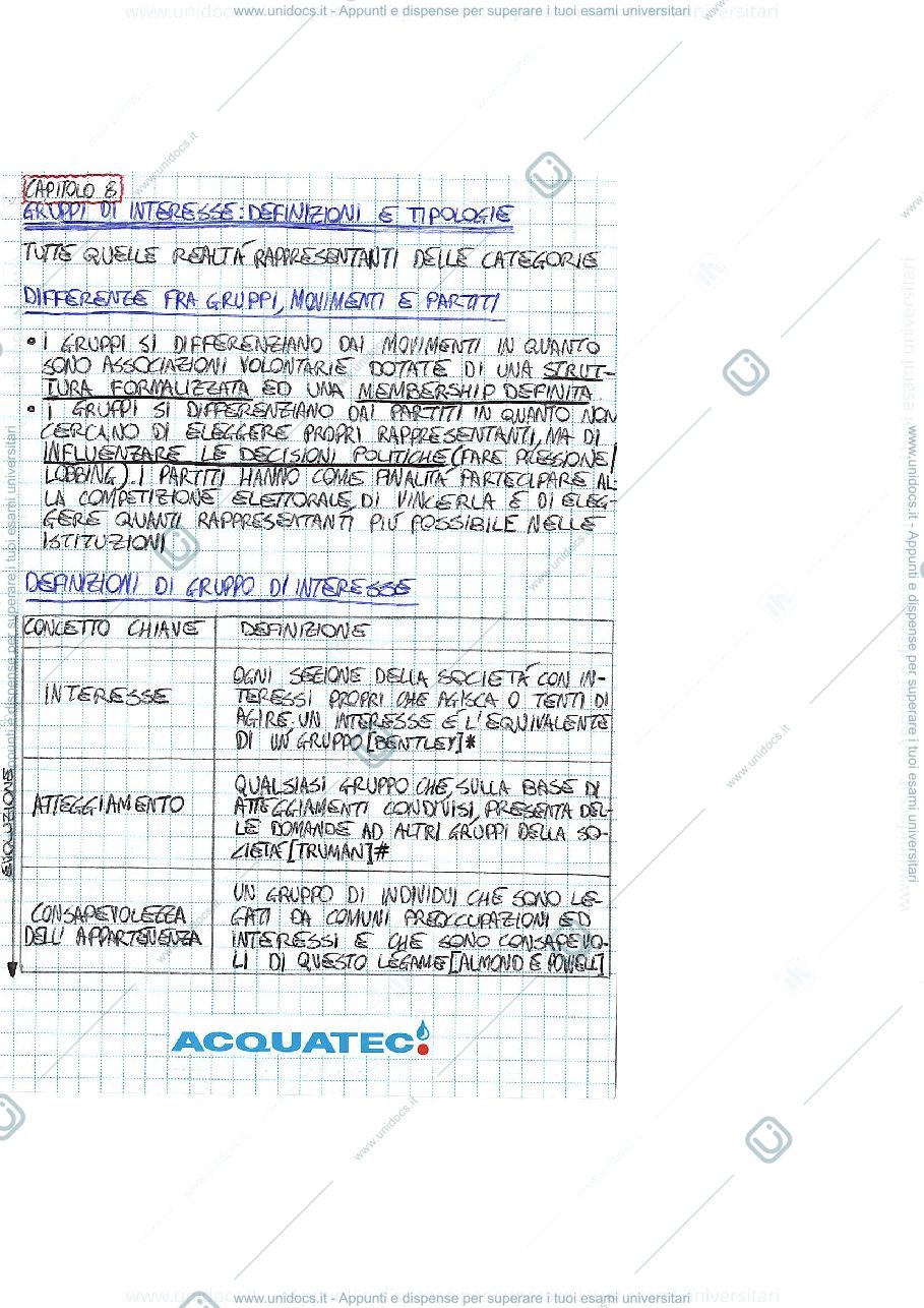 Anteprima pagina 1 — POLITICA COMPARATA (parte 5/7)