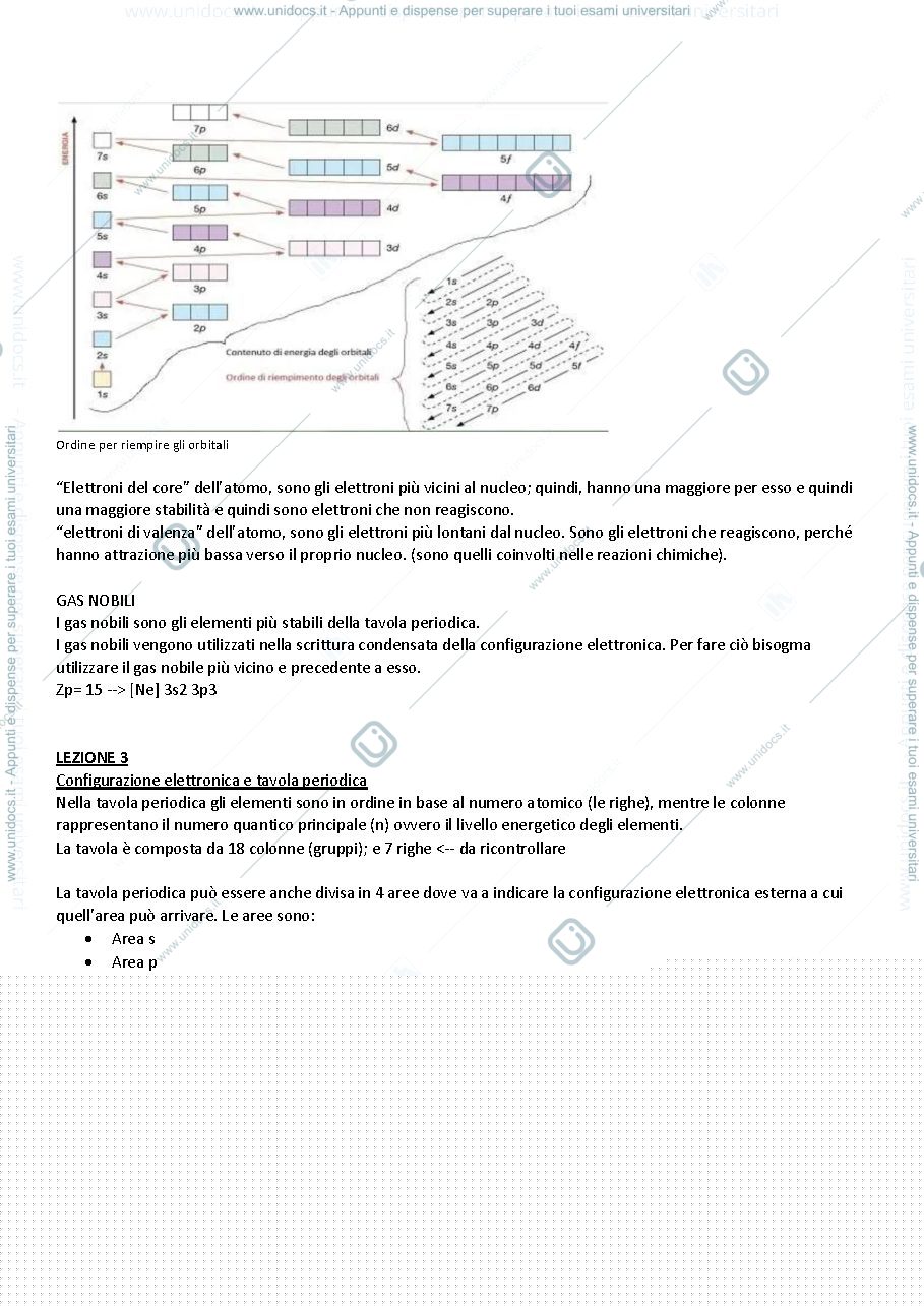 Anteprima pagina 3 — Chimica organica e inorganica 